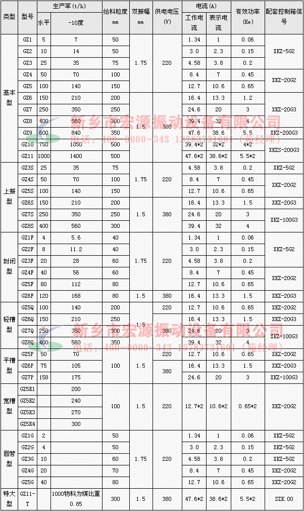 늴(dng)oϙC(j)g(sh)(sh)